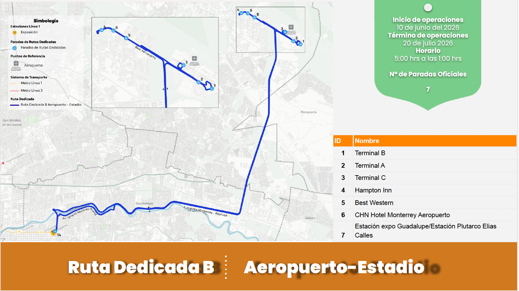 Route B