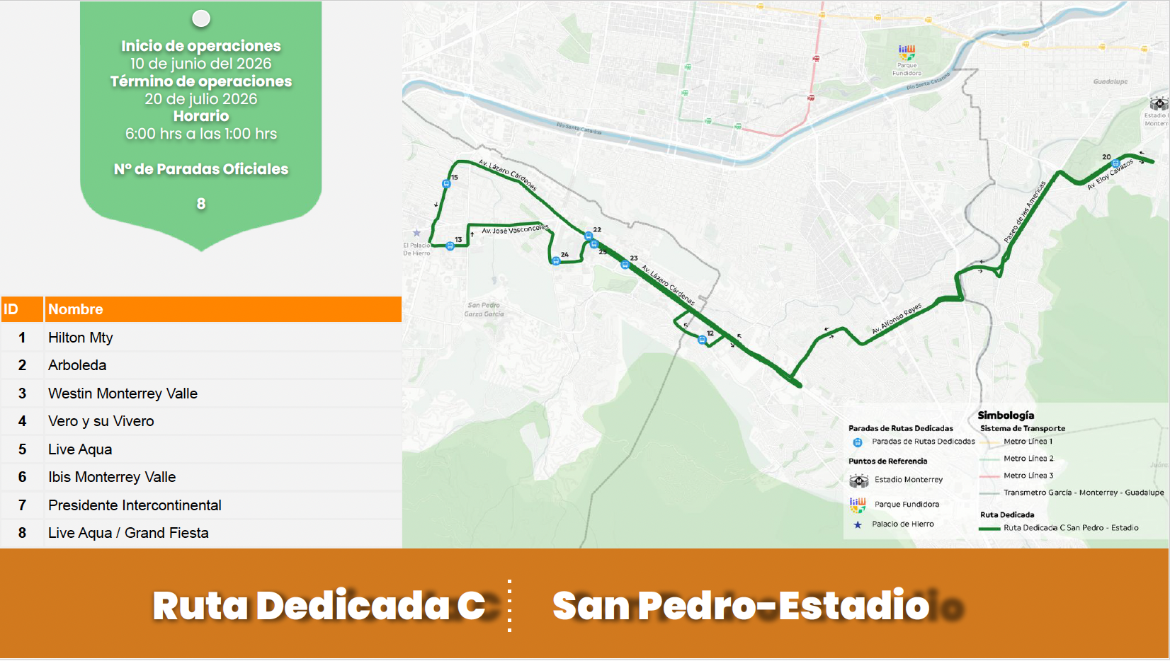 Route C