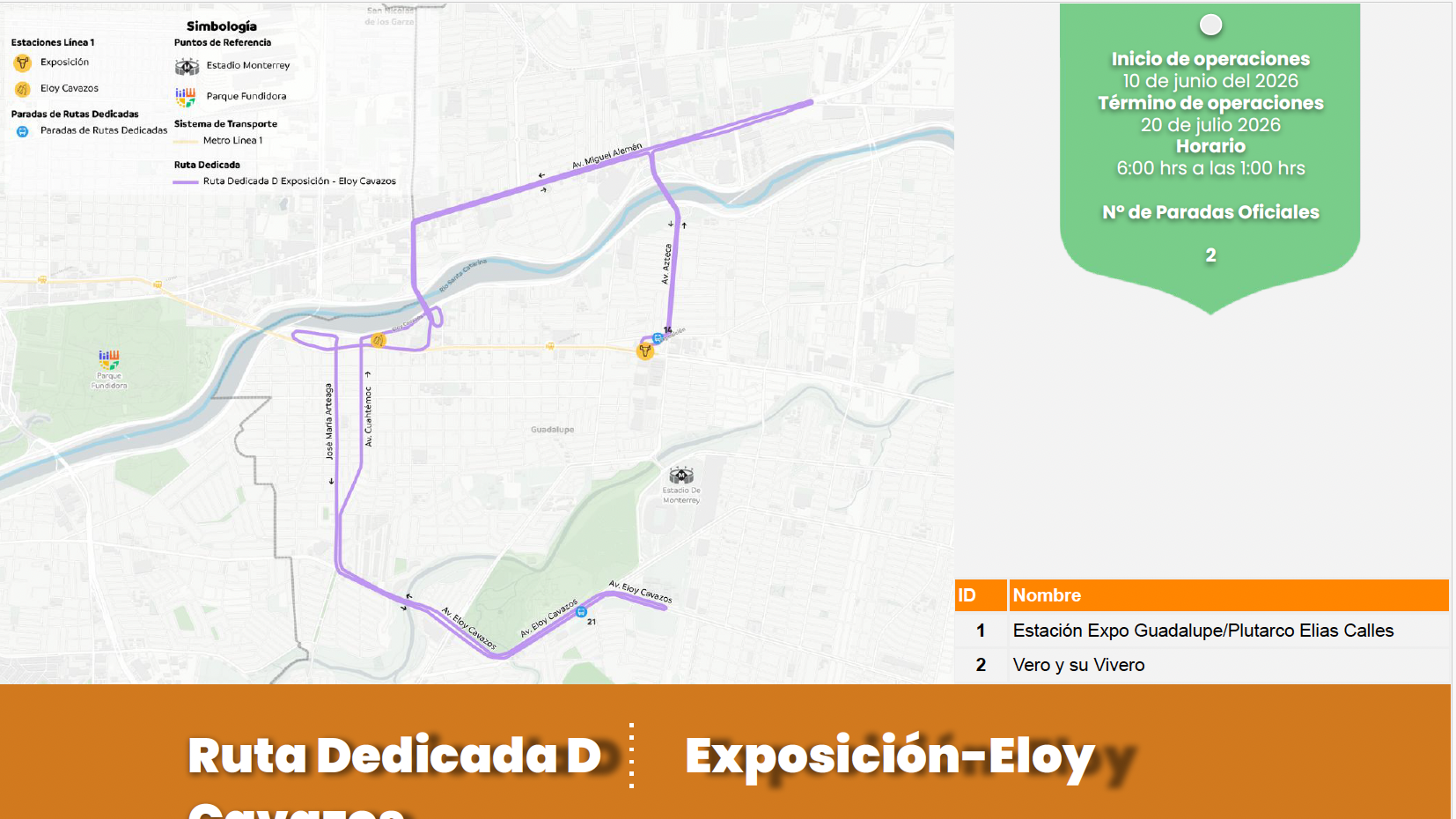 Route D